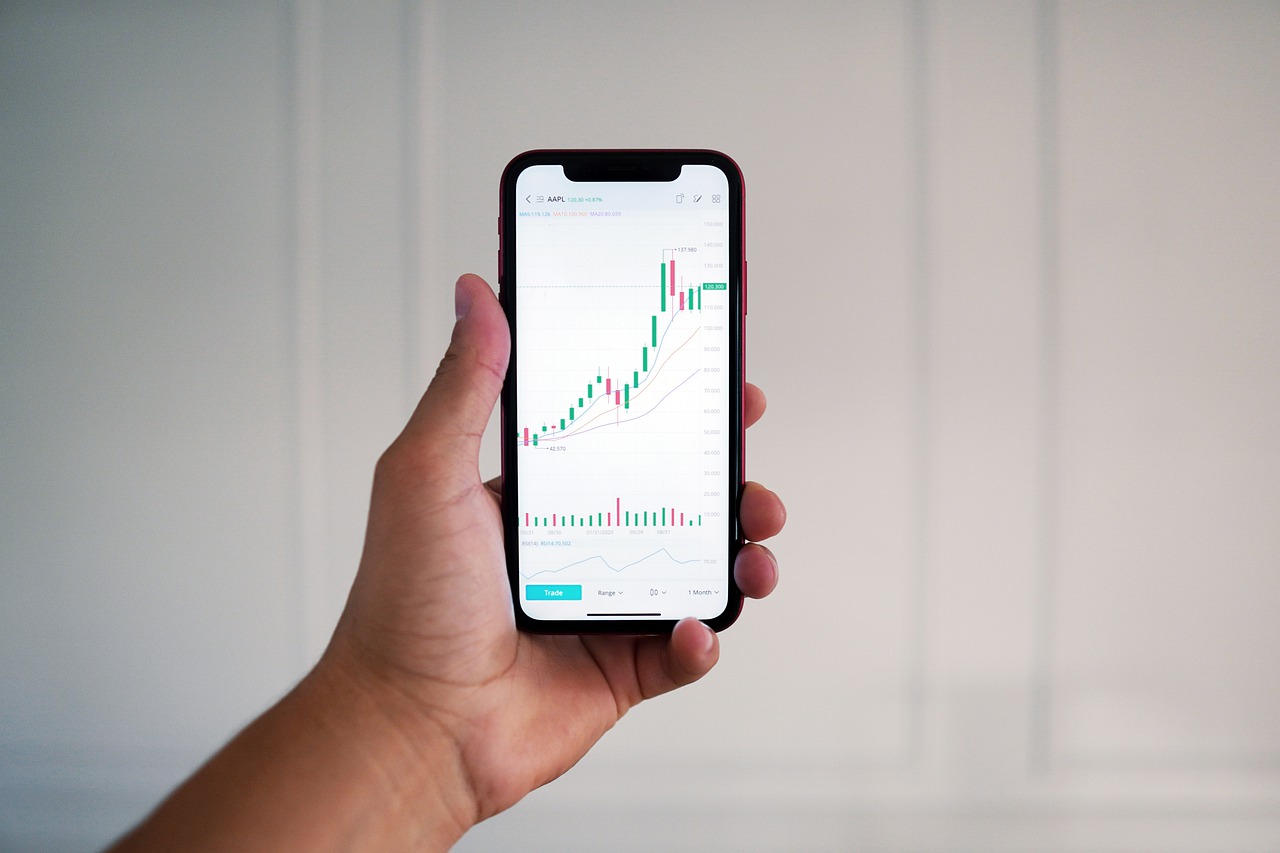 Możliwości, które tworzy Forex